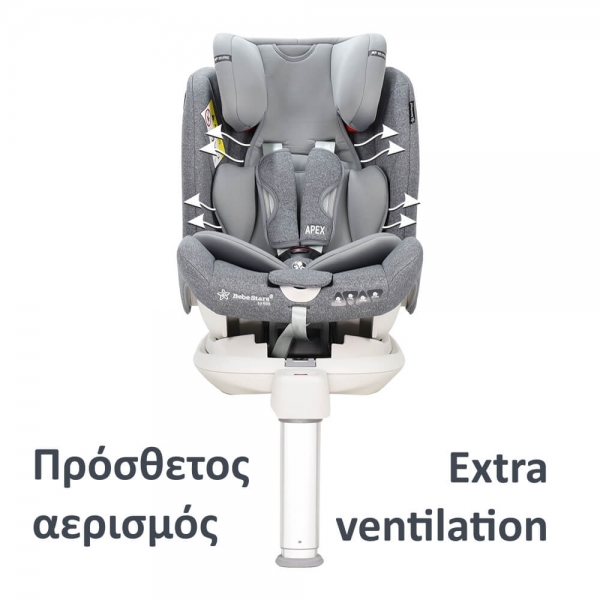 Κάθισμα Αυτοκινήτου Apex 360° Isofix Grey 925-186 - image 925-186-ventilation-600x600 on https://www.bebestars.gr